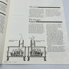 Heating With Wood Dept of Energy Booklet May 1980 Firewood, Wood Stove, Info Vtg