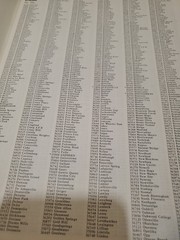 ​VTG 1970s United States Zip Code Directory Mr Zip USPS Post Office Advertising