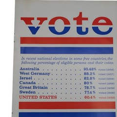 Metropolitan Life Insurance Vote Advertisement 1950s Vintage Politics America