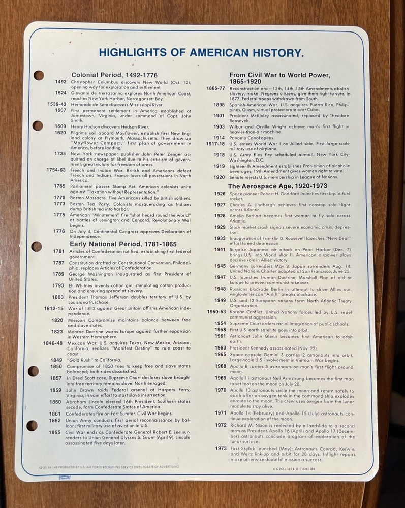 U.S. Air Force Vintage 1974 High School Recruitment Ad, shows Am. History,Punct.