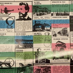 Vtg 1975 ERDA Energy History of United States Poster 1776-1976 ORNL Estate 36×48