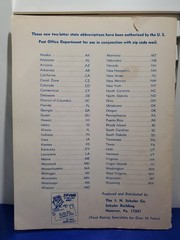 ​VTG 1970s United States Zip Code Directory Mr Zip USPS Post Office Advertising