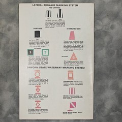 Arizona Boating Guide 1976 – AZ Game & Fish Dept Safety Handbook Vintage