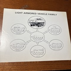 VTG General Motors GM Light Armored Military Vehicle Family Brochure LAV-25 Tank