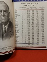 75th anv MISSISSIPPI POWER A SOUTHERN COMPANY A Guid to Presidential elections