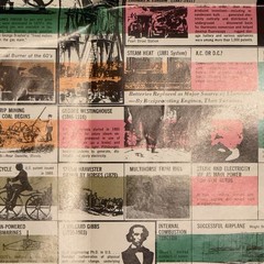 Vtg 1975 ERDA Energy History of United States Poster 1776-1976 ORNL Estate 36×48
