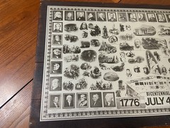 Rare! Vintage United States Bicentennial History Tin Lithograph Plaque. J Ligon