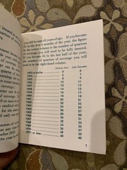 Federal Security Agency Your Social Security Information Booklet OASI-35