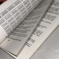 1961 WI Taxes Booklet Wisconsin Taxpayers Alliance Madison WI