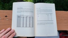 United States Postal Service – Mailers Guide April 1974 – Good, Original